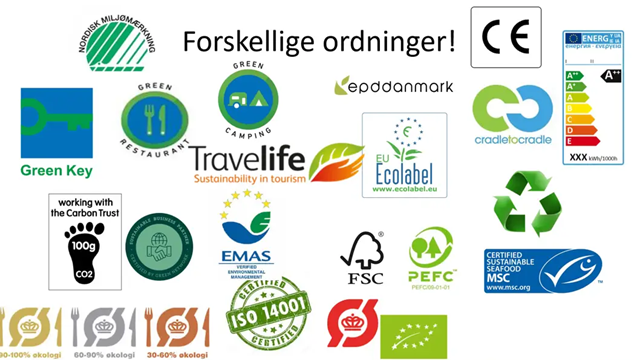 Collage med certificeringslogoer fra turismen